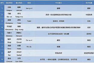 188金宝搏维护截图3