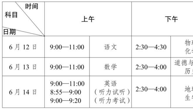 评最佳引援？穆帅：我不能这么做，这对球员也不公平