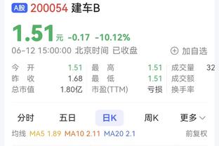 希勒：阿森纳回到了胜利的轨道上，而且他们非常擅长定位球